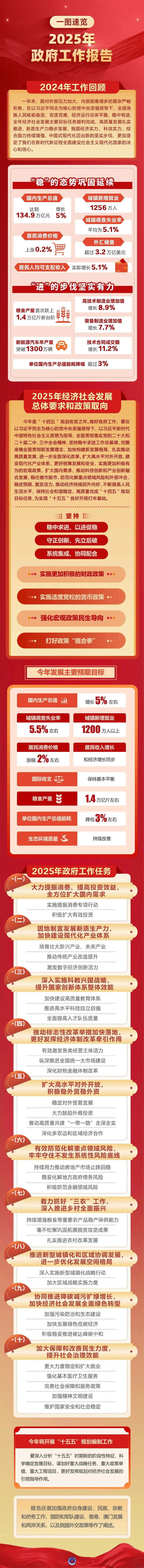 报告.jpg