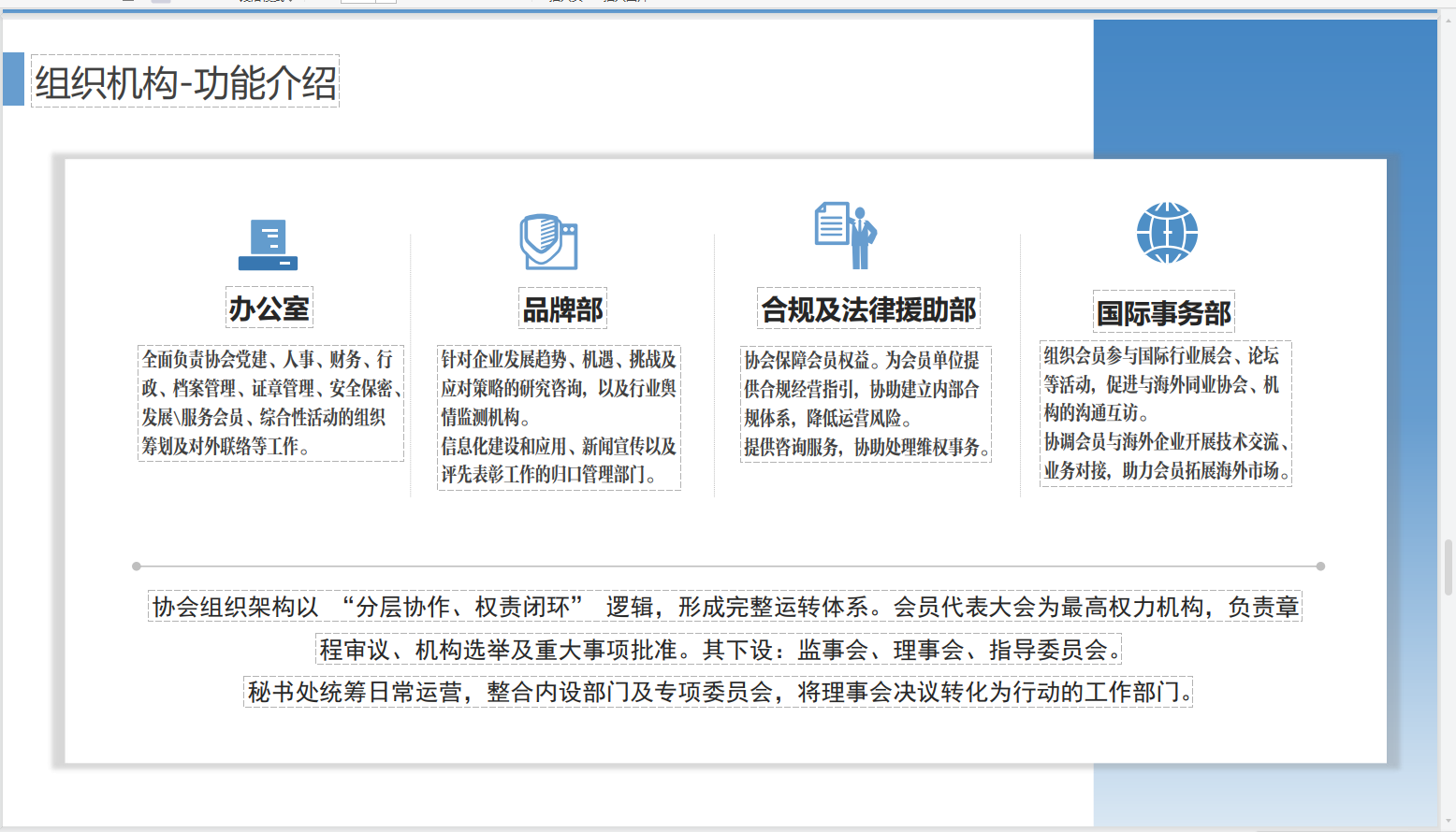 组织功能介绍.png