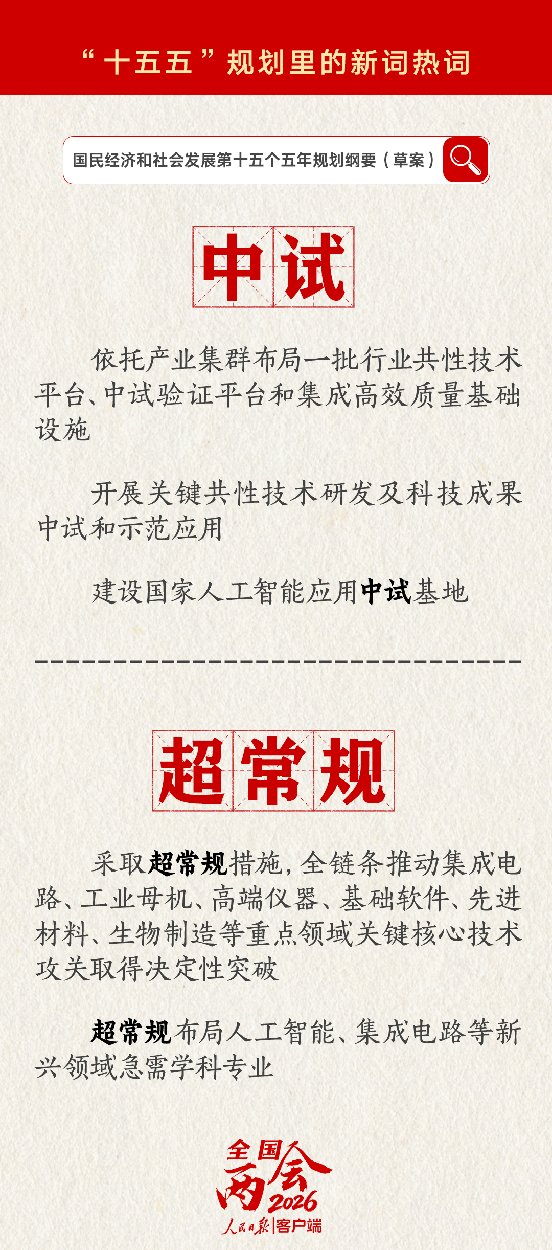 4十五五新词热词 - 中试(1).png