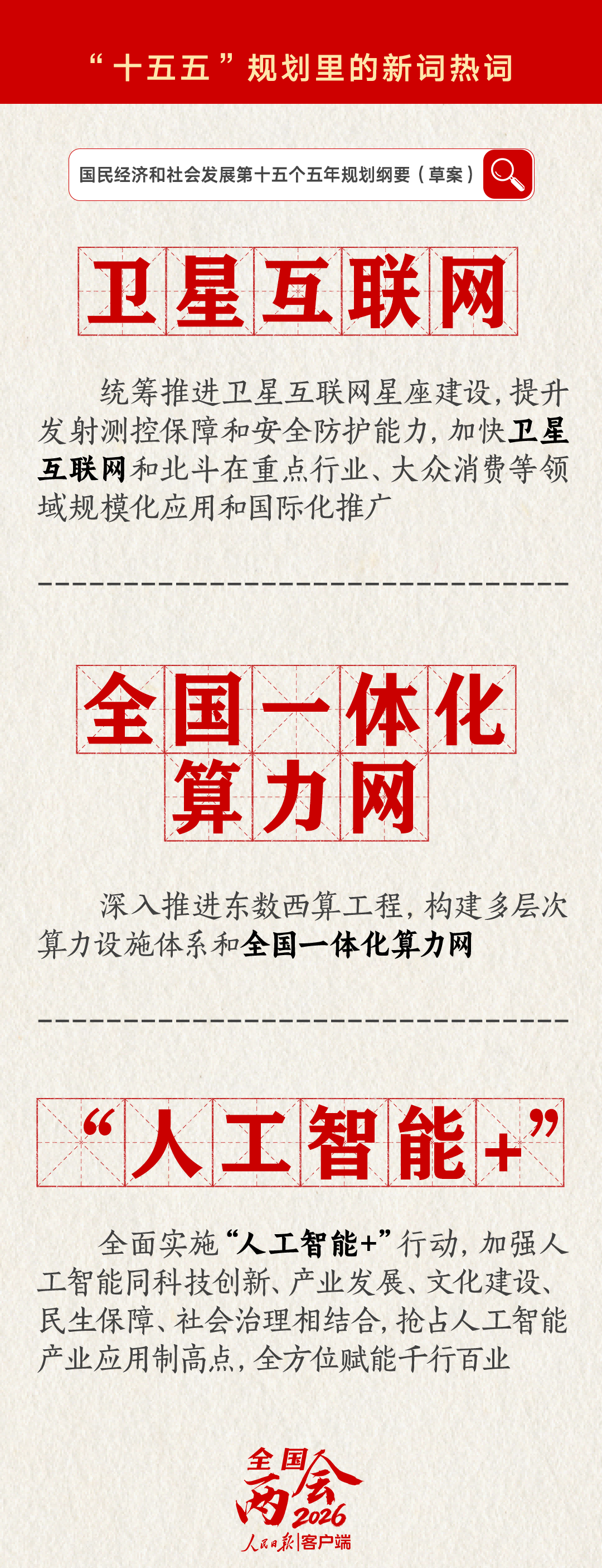 5十五五新词热词 - 卫星互联网(1).png