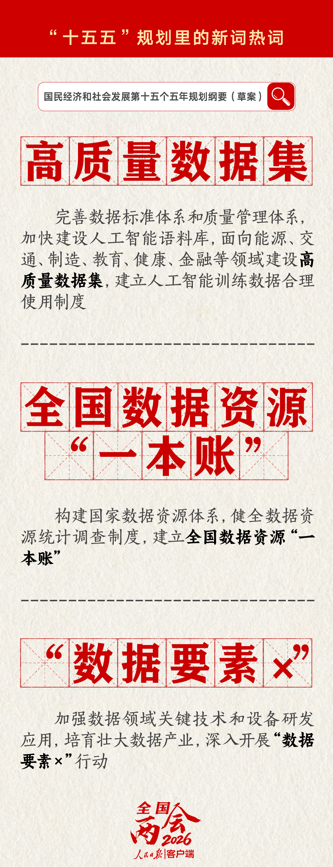 6十五五新词热词 - 高质量数据集(1).png