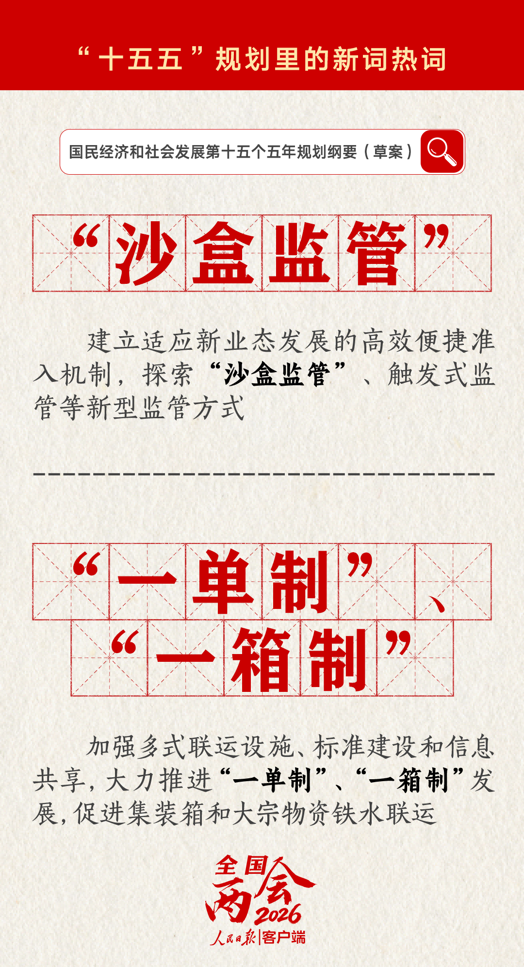 9十五五新词热词 - 沙盒监管(1).png