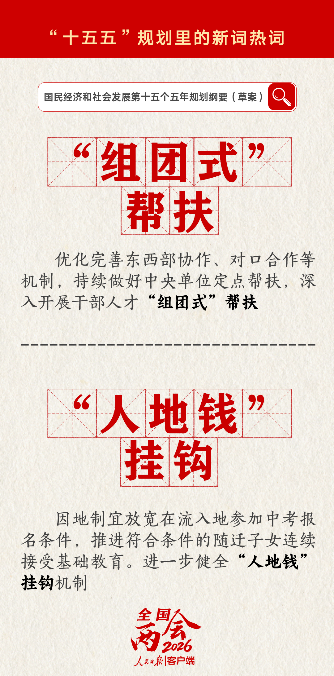 9-1十五五新词热词 - 组团式帮扶(1).png