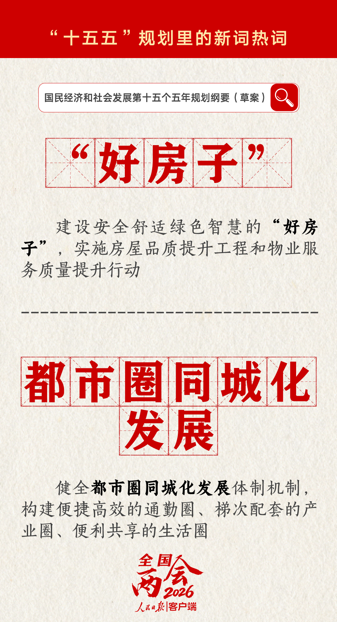 10十五五新词热词 - 好房子(1).png