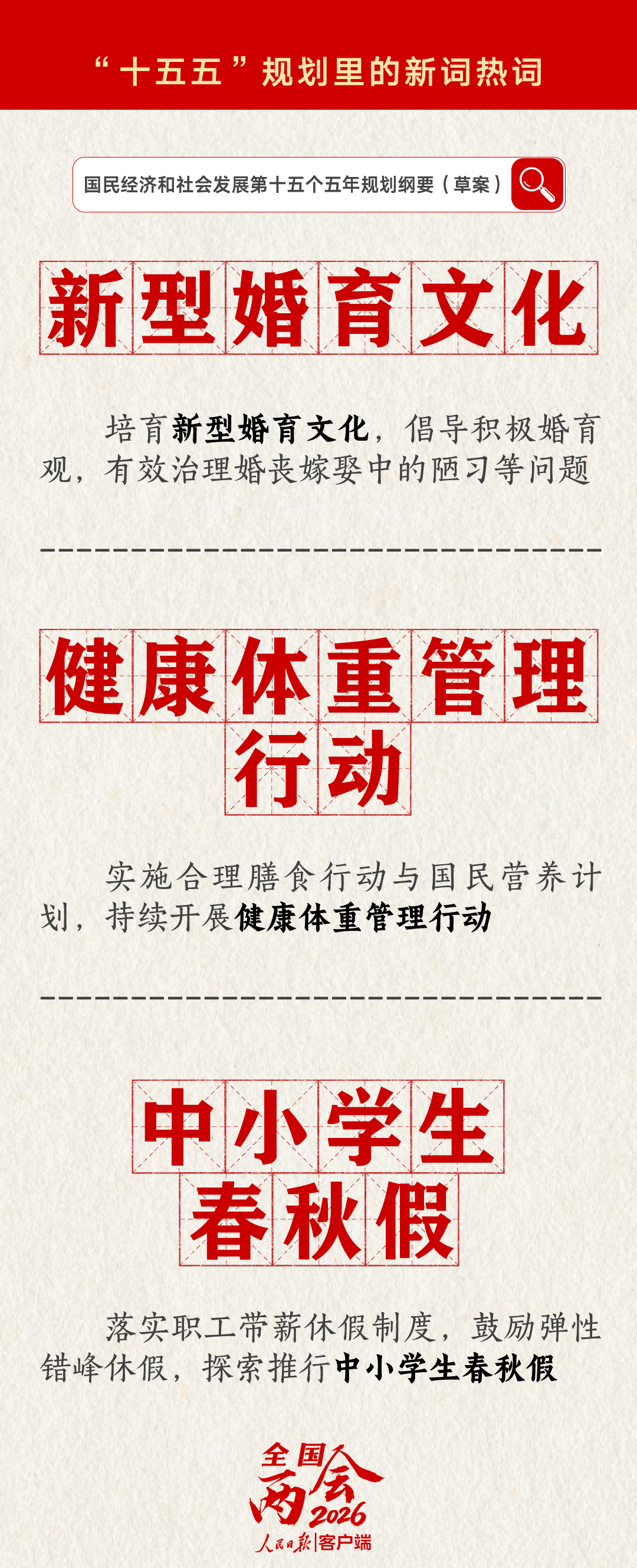 11十五五新词热词 - 健康体重管理行动(1).png