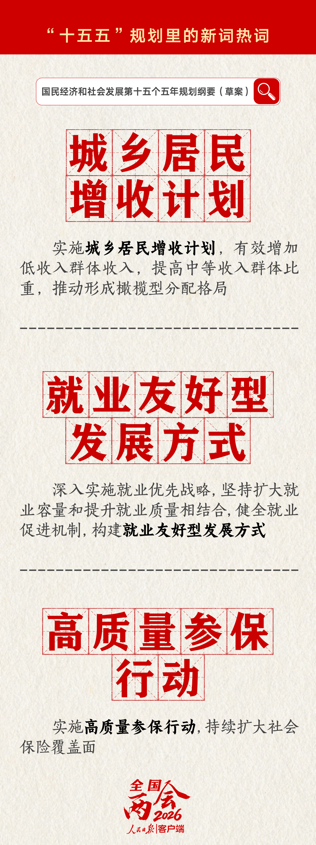 12十五五新词热词 - 城乡居民增收计划(1).png