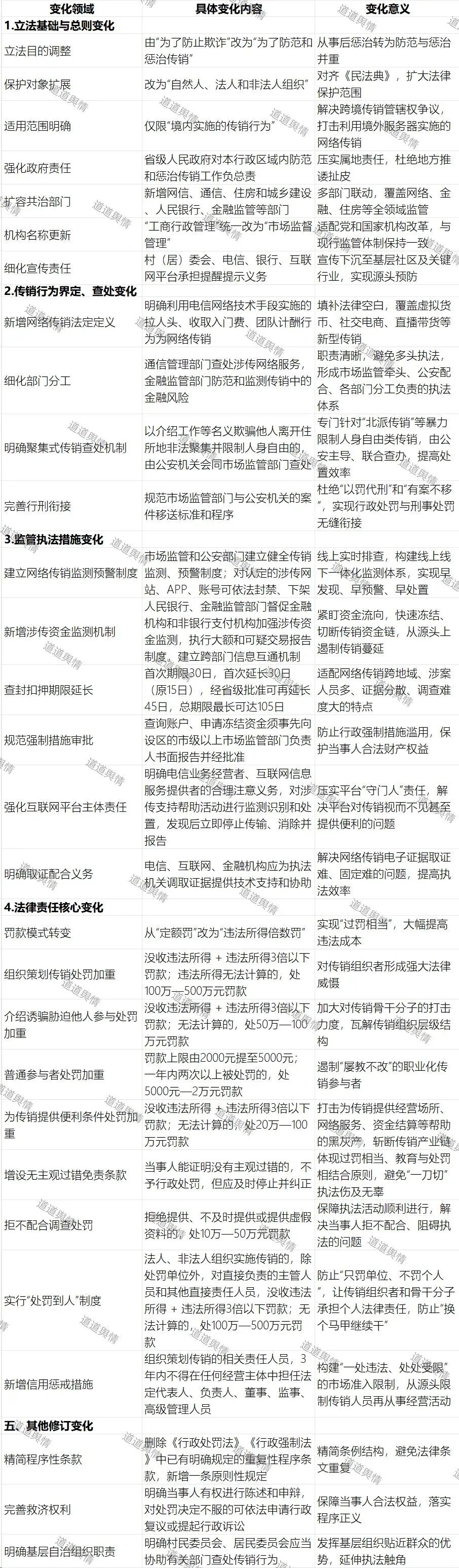 微信图片_20260603115418_1003_33.jpg 微信图片_20260603115418_1003_33.jpg
